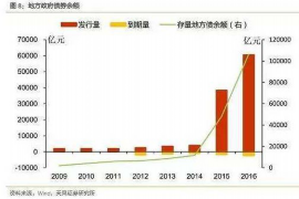 永春讨债公司成功追回拖欠八年欠款50万成功案例